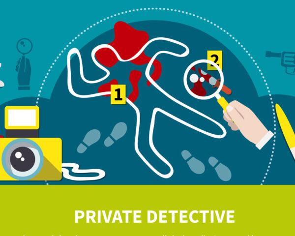 Unveiling Excellence: The Best Detective Agency in Bangalore